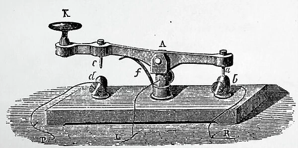 Transmitting key for a Morse telegraph, 1895