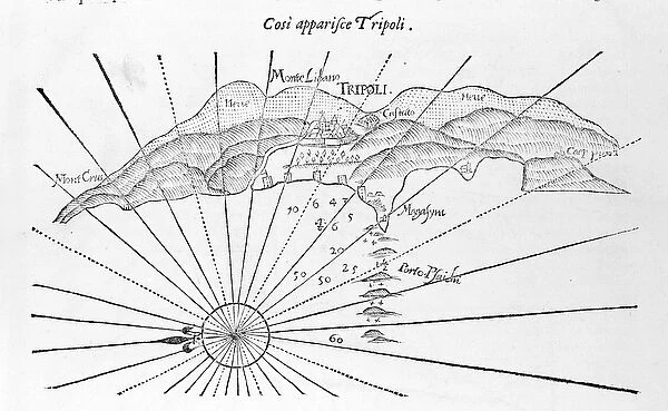 Tripoli in a representation of 1743