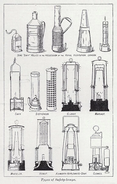 Types of safety-lamps (litho)