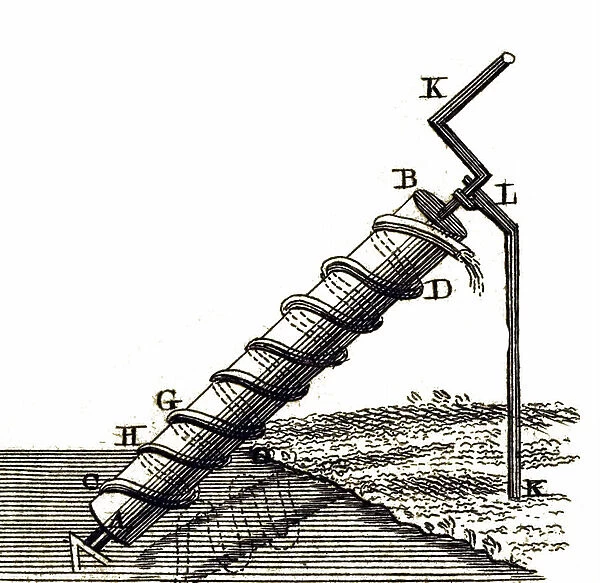 A woodcut engraving depicting an Archimedean Screw for raising water, 18th century
