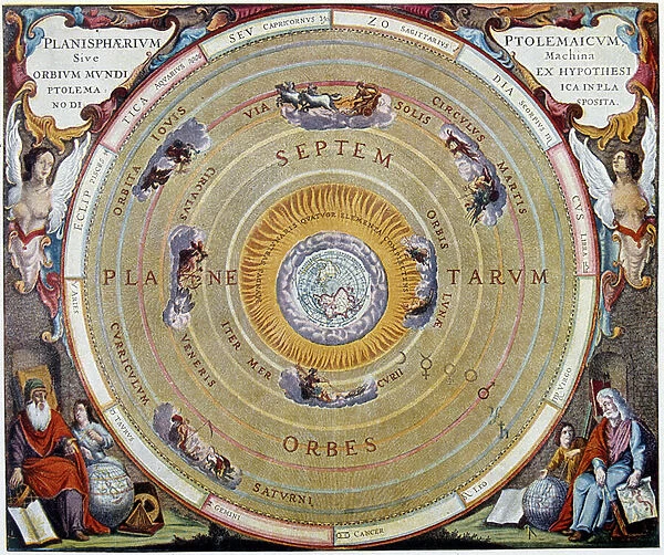 System of the world of Ptolemy - from ap. 'Harmonia Macrocosmica'