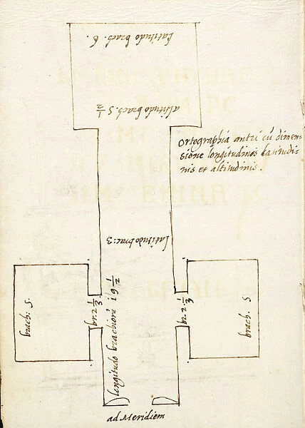 Floor plan measurements Epitaphiorum liber Giovio