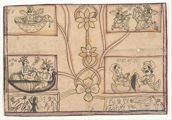 Horoscope Floral Drawings 1850 India Madhya Pradesh