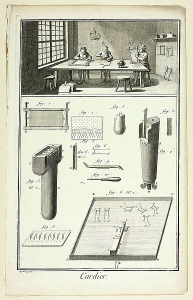 Card-Maker, from Encyclopédie, 1762 / 77. Creator: A. J. Defehrt