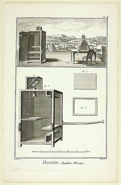 Design: Camera Obscura, from Encyclopédie, 1762 / 77. Creator: A. J. Defehrt