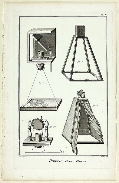 Design: Camera Obscura, from Encyclopédie, 1762 / 77. Creator: A. J. Defehrt