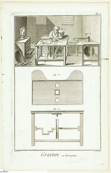 Gem Engraving, from Encyclopédie, 1762 / 77. Creator: Benoit-Louis Prevost