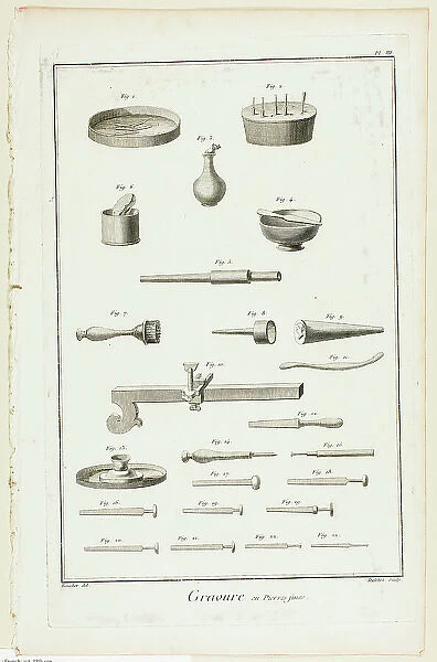 Gem Engraving, from Encyclopédie, 1762 / 77. Creator: A. J. Defehrt