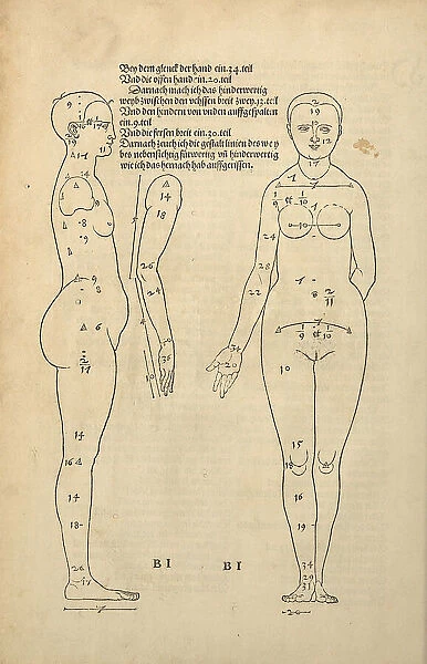 Illustration from the Four Books on Human Proportion, 1528. Creator: Dürer, Albrecht (1471-1528)