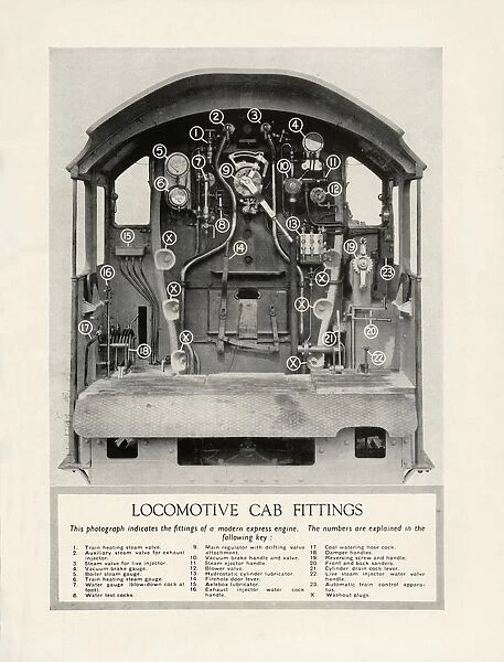 Locomotive Cab Fittings, 1935-36. Creator: Unknown