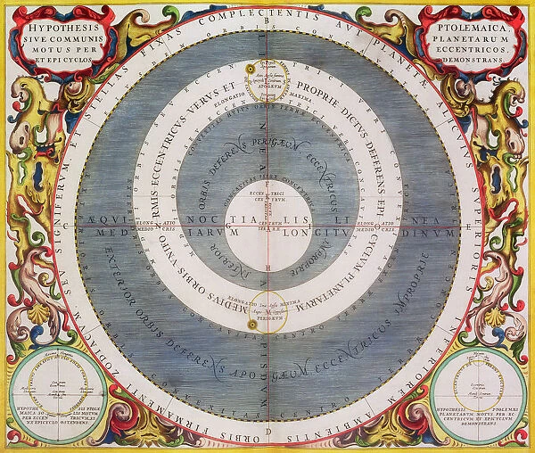 Ptolemic System, 1660-1661. Artist: Andreas Cellarius