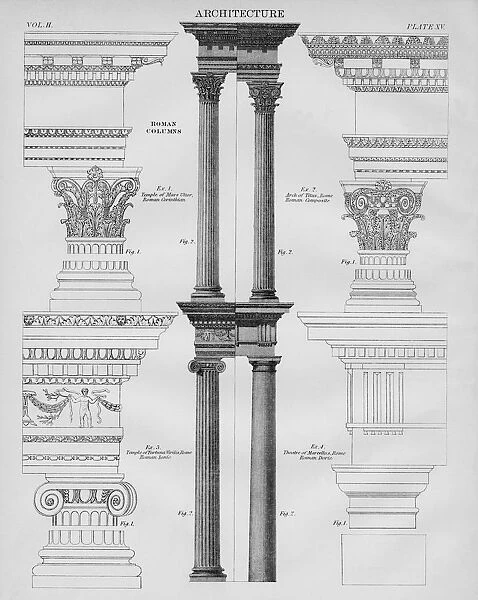 Roman columns, 1889. Creator: W & AK Johnston