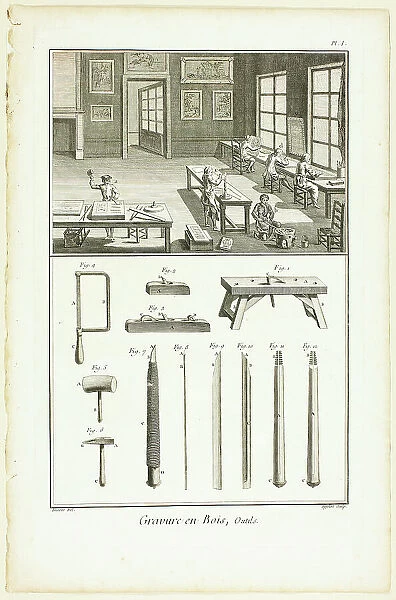 Wood Engraving, Tools, from Encyclopédie, 1762 / 77. Creator: A. J. Defehrt
