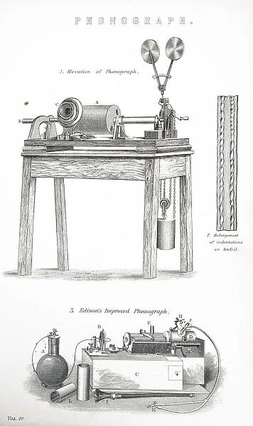 Engraving depicting and Edison phonograph. Fig. 1: Clockwork driven force. An improvement on the ori