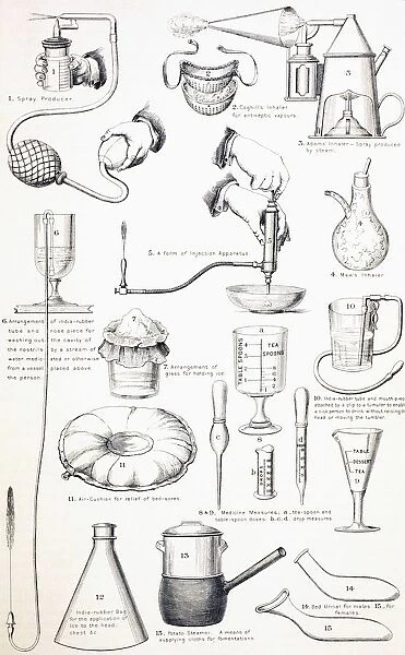Nineteenth Century Appliances For The Sick Room. From The Household Physician, Published Circa 1890