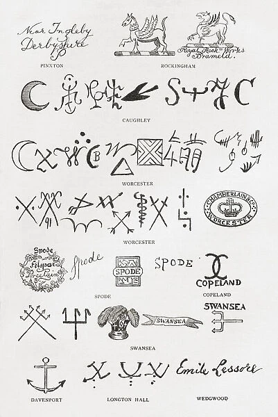 Pottery and porcelain marks. From The Business Encyclopaedia and Legal Adviser, published 1907