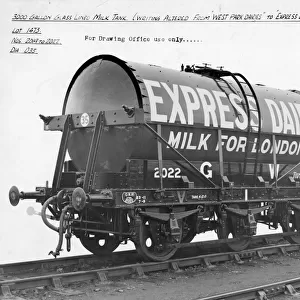 Carriages and Wagons Collection: Milk Transportation