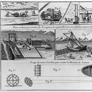 18th century French surveying techniques