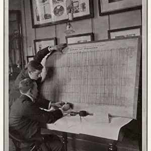 Arranging railway timetables, 1908