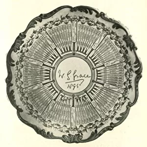 Plate commemoration, W G Grace, Century of Centuries