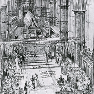 Westminster Abbey sacrarium