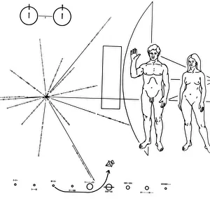 Pioneer F Plaque Symbology