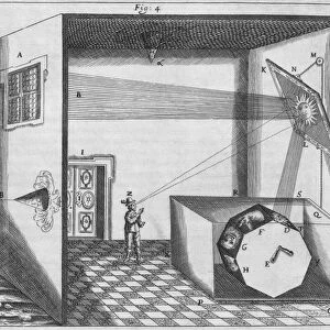 Early form of magic lantern, 17th century
