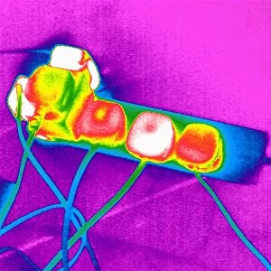 Extension lead, thermogram