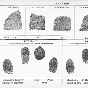 Fingerprints, historical image
