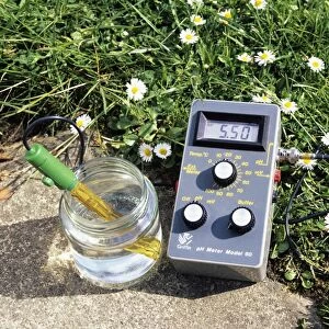 Measuring the acidity of rainwater