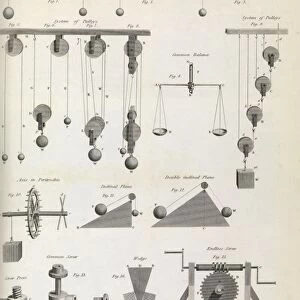 Mechanics illustrations, 1823 C017 / 8068