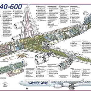 Airbus A340-600 Cutaway Poster