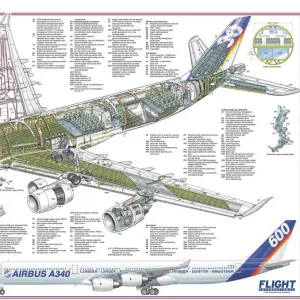 Airbus A340-600 Cutaway Poster