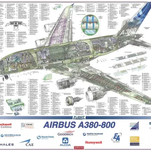 Cutaways Rights Managed Collection: Civil Aviation 1949-Present Cutaways