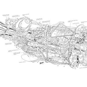 Armstrong Siddeley Screamer Cutaway Drawing