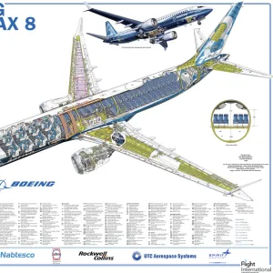 Aeroplanes Collection: Boeing 737