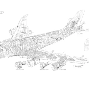 Popular Themes Collection: Boeing 747