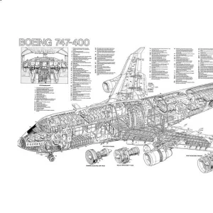 Cutaways Rights Managed Collection: General Aviation Cutaways