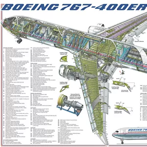 Boeing 767-400ER Cutaway Poster