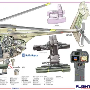 Boeing AH-6 Cutaway Poster