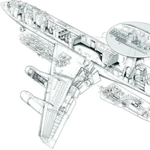 Boeing E-3 Sentry AWACS Cutaway