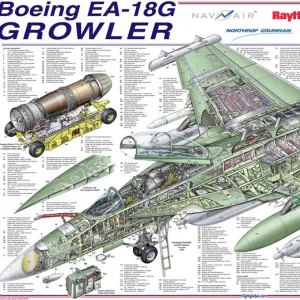 Popular Themes Collection: Aviation Cutaway