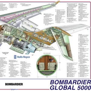 Popular Themes Collection: Bombardier Cutaway