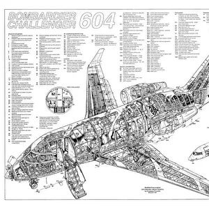Bombardier Challenger 604 Cutaway Poster