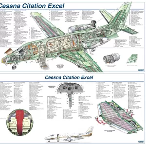 Popular Themes Collection: Cessna Cutaway