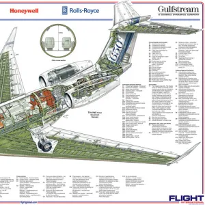 Cutaways Jigsaw Puzzle Collection: Business Aircraft Cutaways