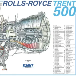 Cutaways Rights Managed Collection: Aeroengines - Jet Cutaways