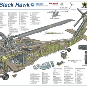 Cutaways Rights Managed Collection: Cutaway Posters