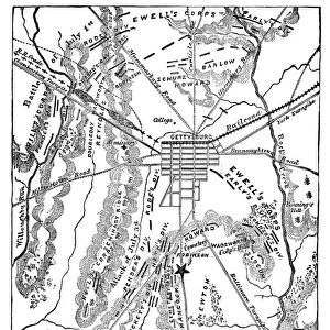 CIVIL WAR: GETTYSBURG. Map of the Battle of Gettysburg, 1-3 July 1863. Engraved by Harper