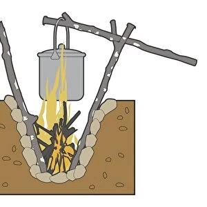 Digital cross section illustration of cooking pot hanging from stick above camp fire in hole lined with large stones
